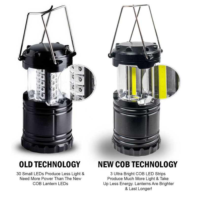 5'' Battery Powered Integrated LED Camping Lantern