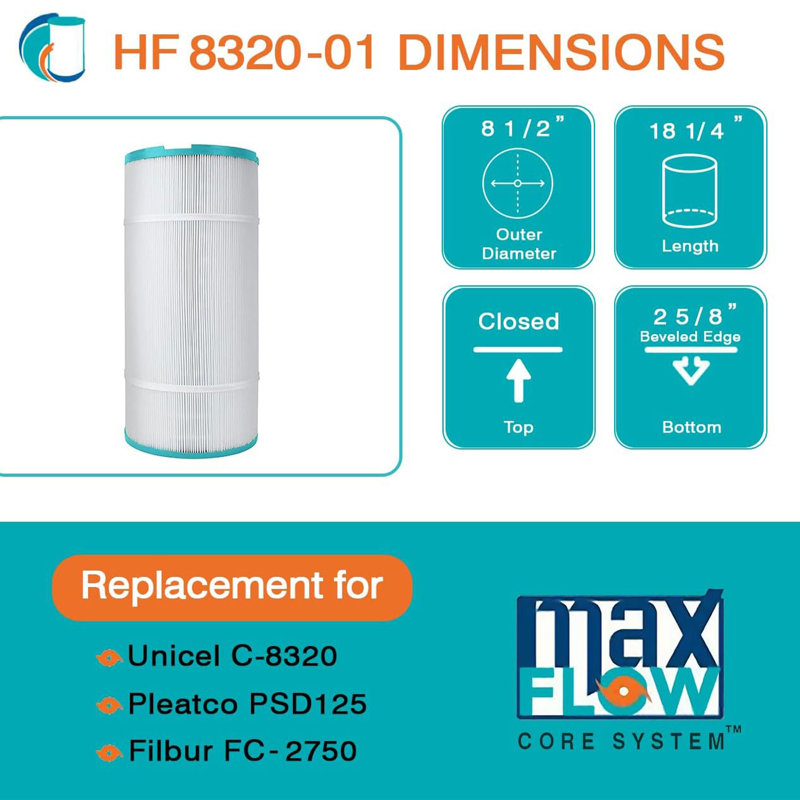 Replacement Spa Filter Cartridge for Pleatco PSD125 & Unicel C-8320