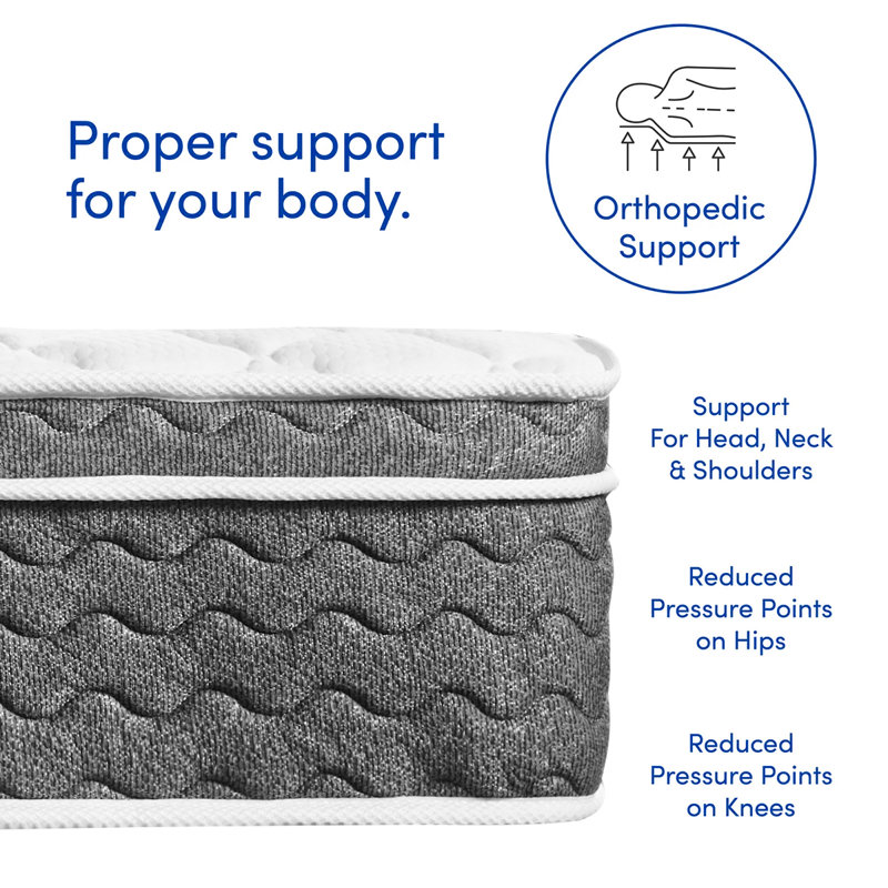Gel Hybrid Mattress, Hybrid Of Cooling Gel Infused Memory Foam And Pocket Spring Mattress, King