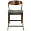 Upholstered Bar Stool with Solid Wood Frame-668995228
