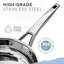 Stainless Steel Non-Stick Frying Pan