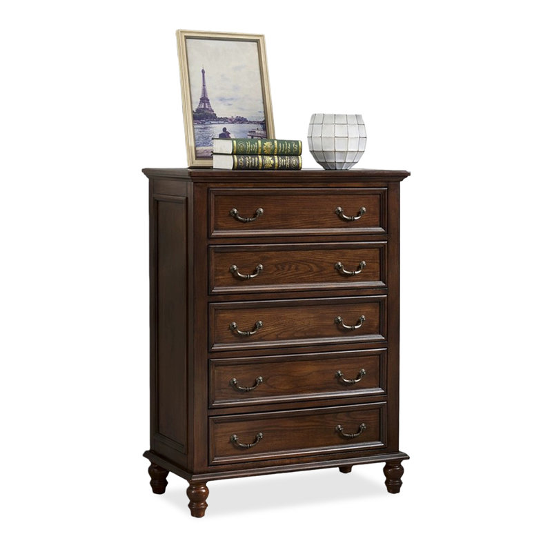 Solid Rectangular Dressers & Chests
