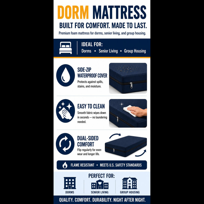 DormPro Flex Twin XL Firm Foam, 8in Waterproof, Made in USA, Bed-in-Box, Orthopedic Mattress for Dorms, Hotels & Nursing Homes