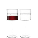 Horizon Wine Glass