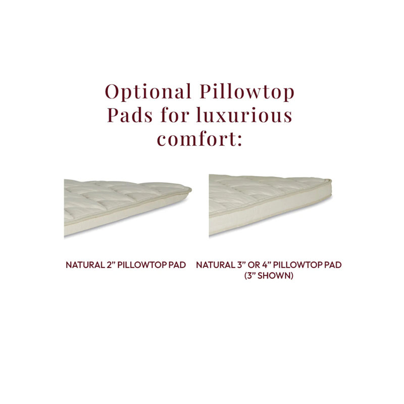 Natural 3" Pillowtop Pad - Boxed Edge Construction, California King, 3''