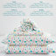 Drap en flanelle pour lit simple TG