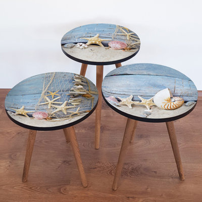 Nesting Tables