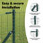 Border Fencing-1319597849-1319597846