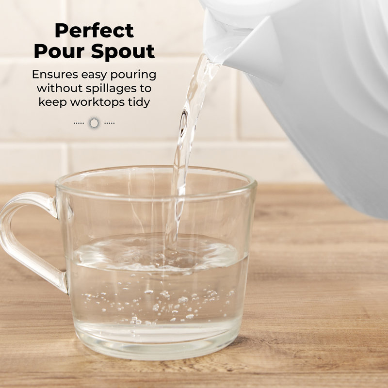 Tower Sonar Kettle
