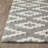 Ishrana Performance Geometric Indoor Rug-550203704