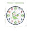 Horloge murale 18 po Cedwyn
