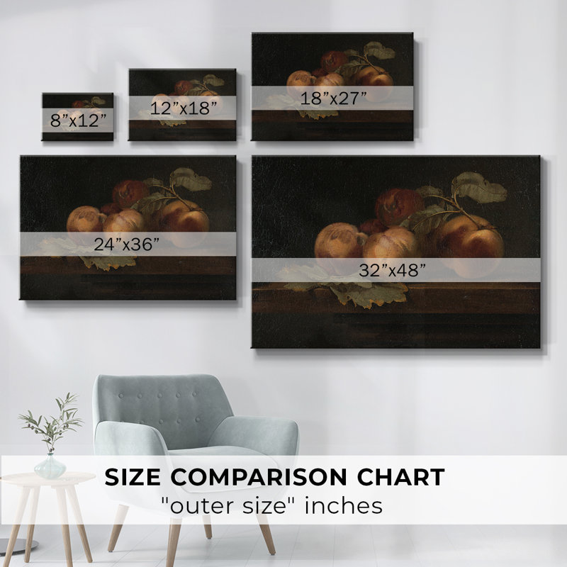 Botanique rétro - Lxxix, H 19 po x l 28 po x P 1,5 po, Toile tendue
