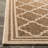 Ferrill Linden 100 Performance Geometric Indoor/Outdoor Area Rug-27433726