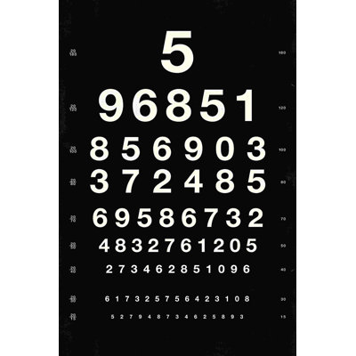 «Number Eye Charte», art textuel sur toile tendue
