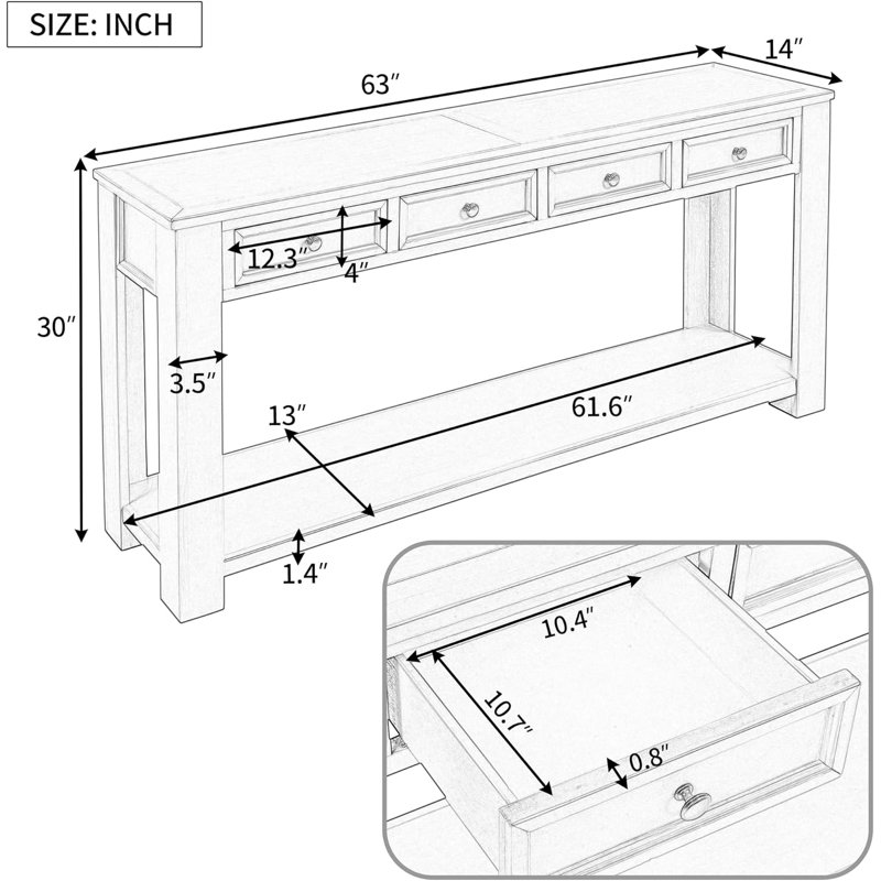 Console Tables
