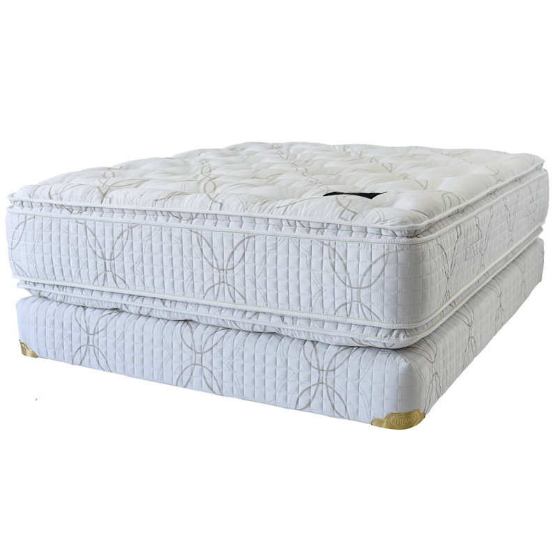 15.5'' Plush Pillow Top Innerspring Two-Sided Mattress