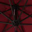 Parasol de marché 108 "Pierpoint-1046148394-1046175472