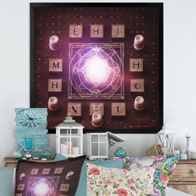 «Sahasrara Seal Crown Chakra», reproduction sur toile