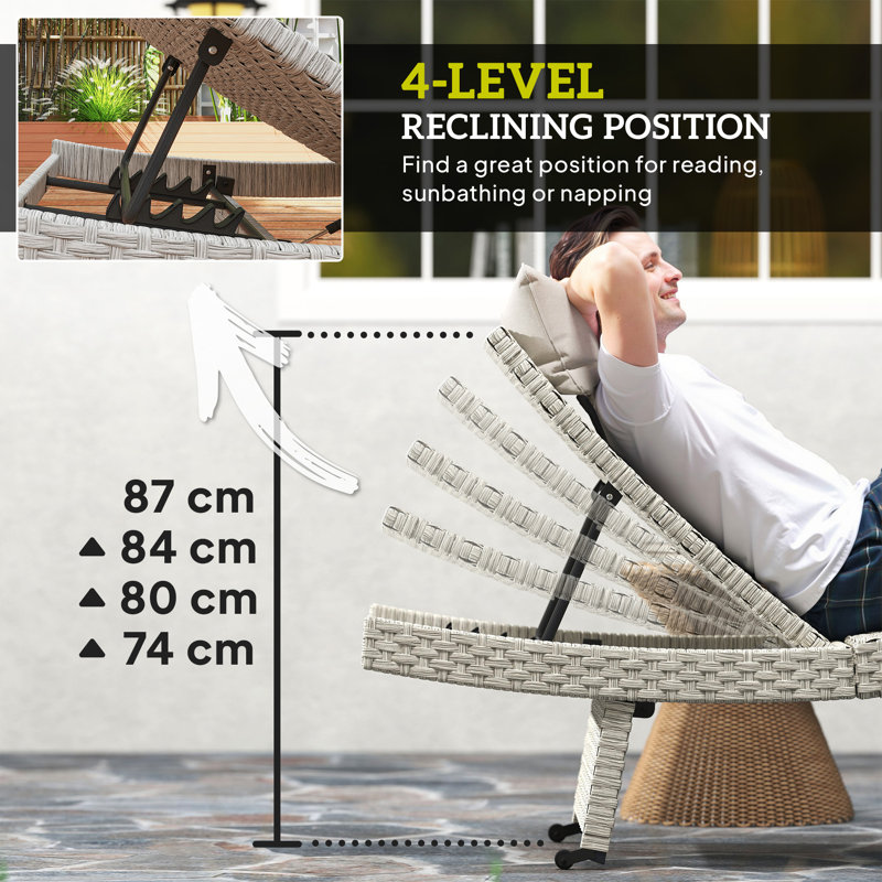 195cm Long Single Chaise, Grey