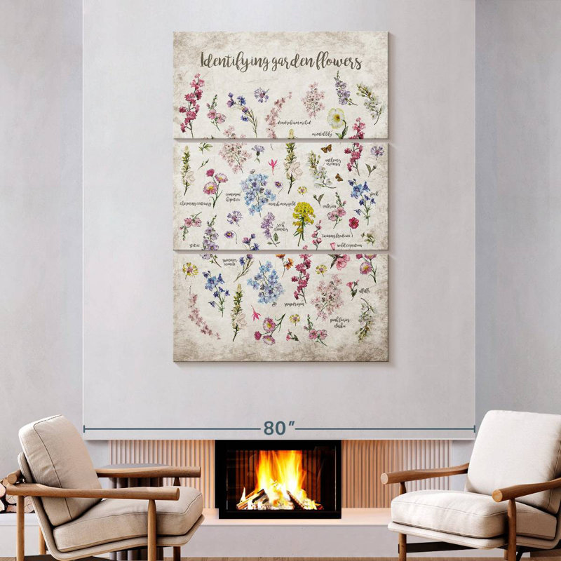 Tableau d'identification des fleurs Harnek, H 74 po x l 48 po
