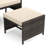 5 Pieces Outdoor Wicker Patio Conversation Set With Cushions And Ottoman-855094274