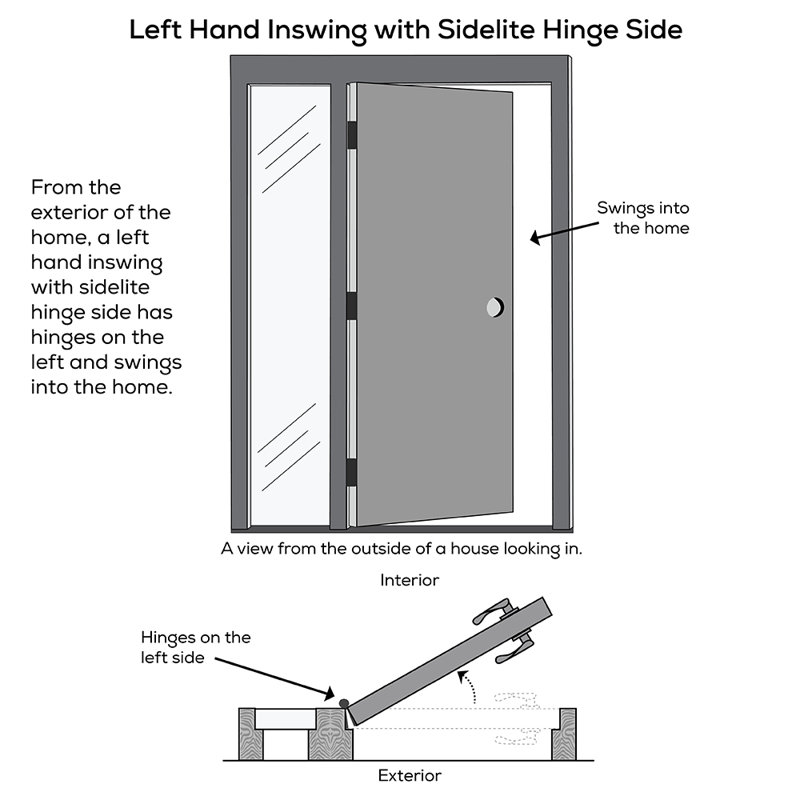 Portes d'entrée pré-suspendues avec projecteur Spotlight, Côté gauche