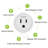 AmazeHeater WP3 Smart Plug