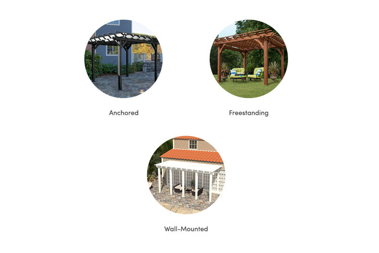 pergola installation types
