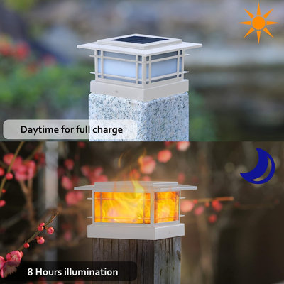 Stainless Steel Solar Powered Integrated LED Fence Post Cap Light