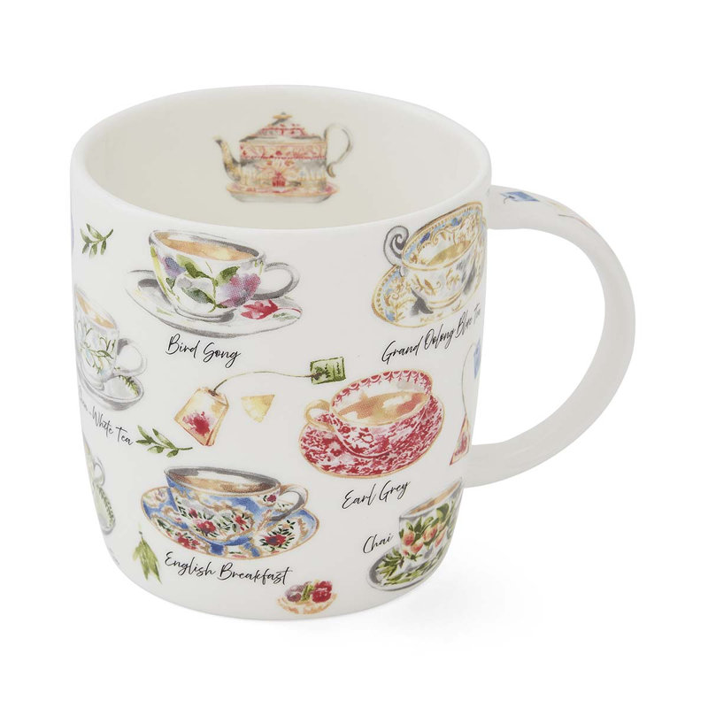 Mug Meirion My Cup of Tea Mug
