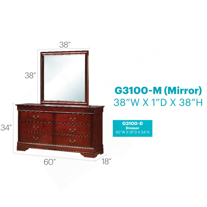 Commode, cerise
