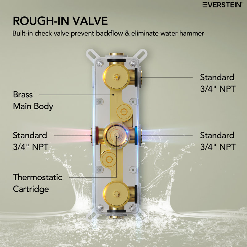 Thermostatic Rainfall Shower System, Ceiling Mount 12" LED Shower Head with Handheld Spray, 6 Body Jets Set, Brushed Gold