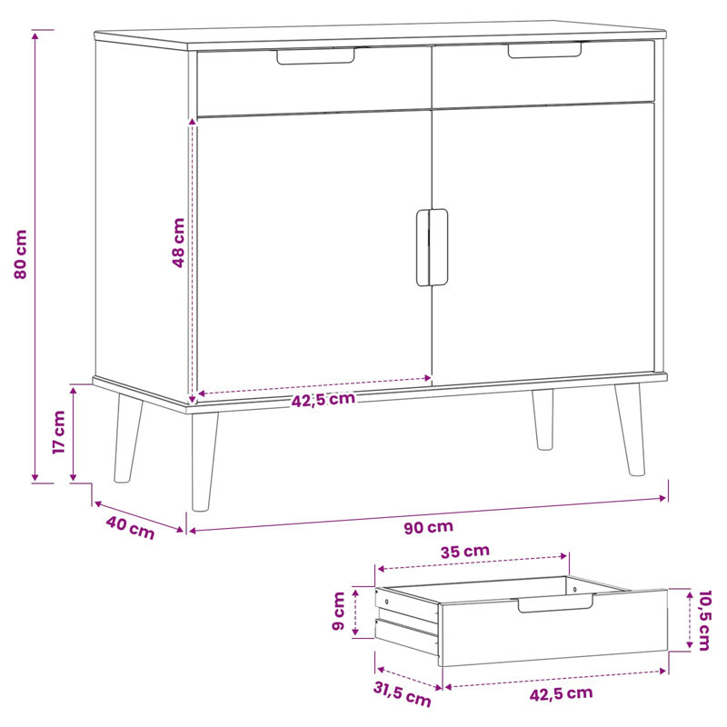 Sideboard