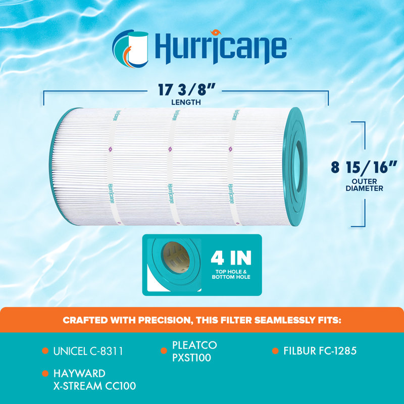 Hurricane 2 Pack Replacement Spa Filter for Pleatco PXST100 and Unicel C-8311