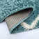 Curstyn Geometric Shag Area Rug