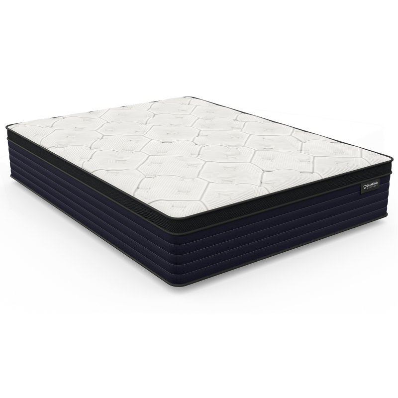 Copper Ulta Supportive, Pressure Relief Memory Foam Hybrid With Luxurious Euro-Top 14" - Firm Feel , Greenguard Gold Certified, White Label Ready
