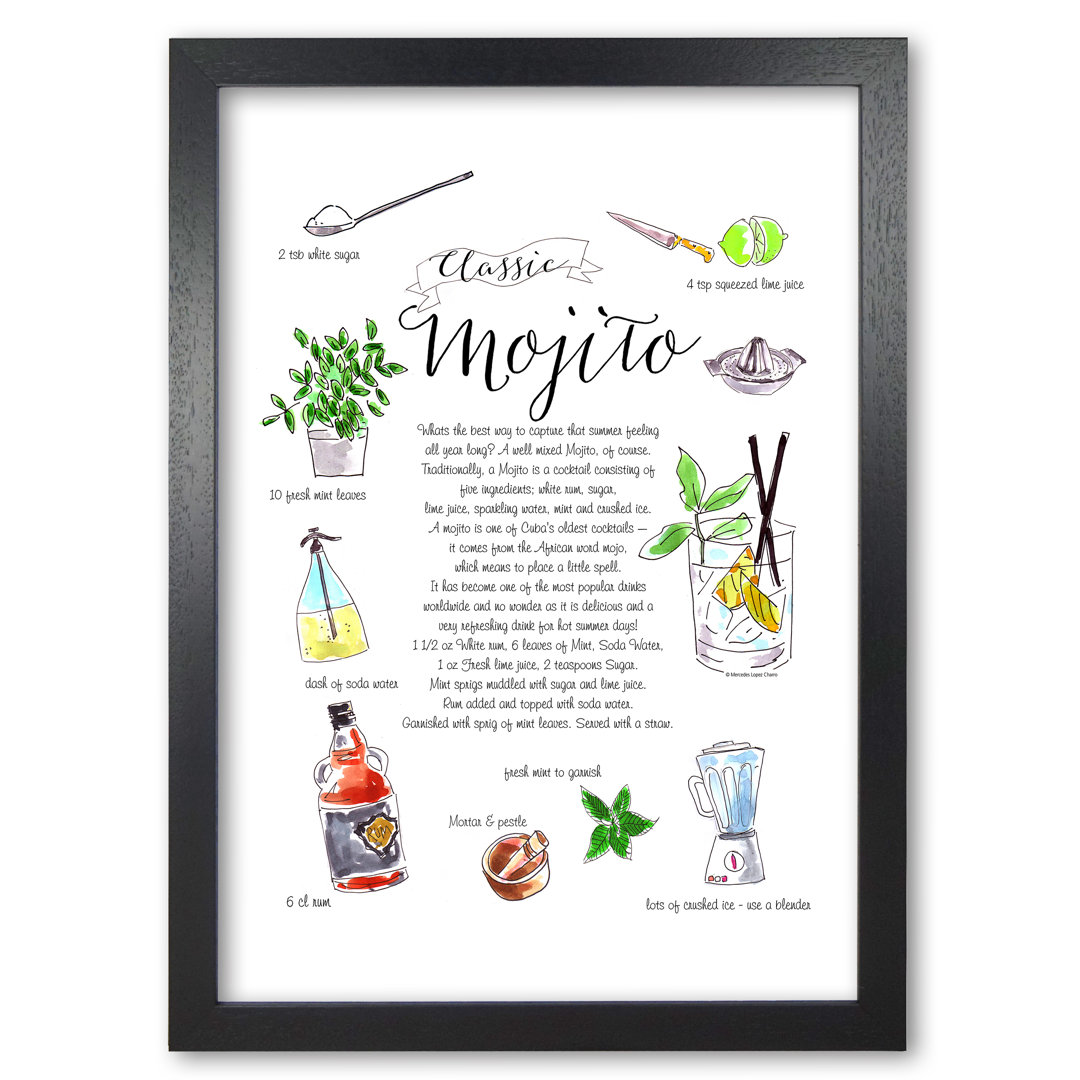 Mojito Cocktail Recipe - Print