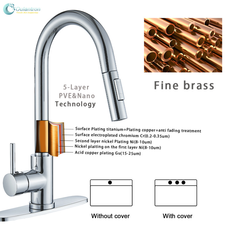 Robinet de cuisine AlenArtWater