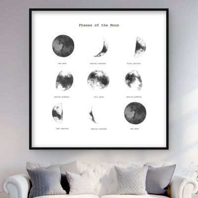 Phases of the Moon - reproduction encadrée pour la décoration intérieure