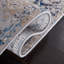 Tapis oriental Vogue Performance-1786213057