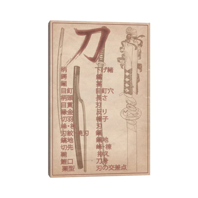 Sand Stone Samurai Sword #2 Diagram - Print on Canvas