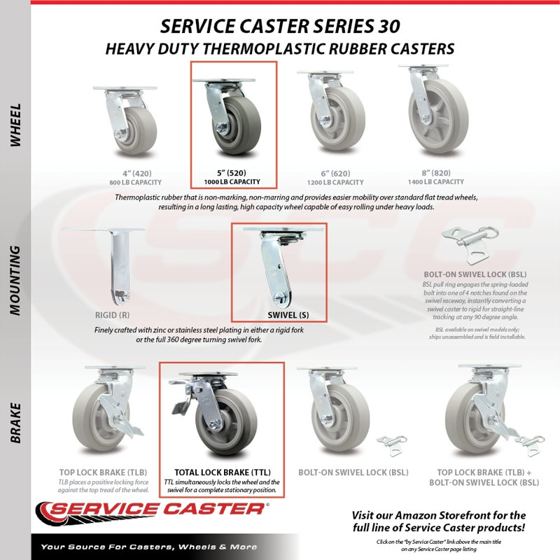 Roulettes de service de remplacement pour roulettes Carraster Carr 30305T572