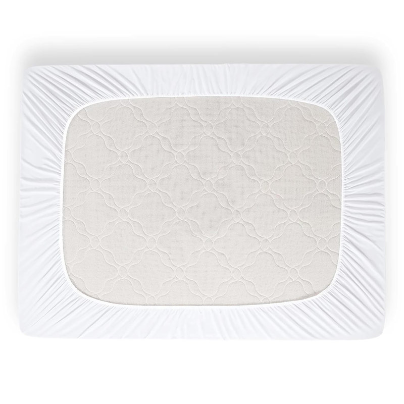 Housse de protection pour matelas Milagro