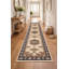Tapis de couloir Sharryn Performance