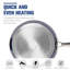 Beehler 15 - Piece Cookware Set