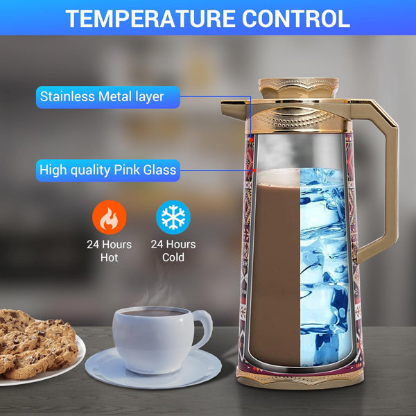 Stay Cold Double Wall Insulated Pitcher