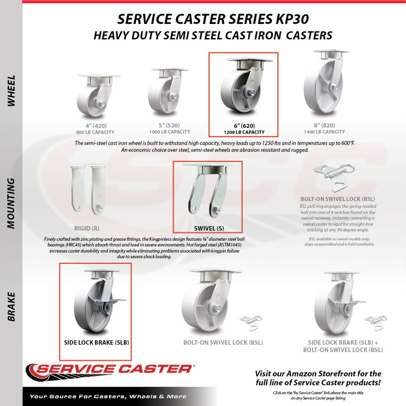 Swivel Caster with Brake
