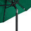 Beach Parasol-106209917-106209921