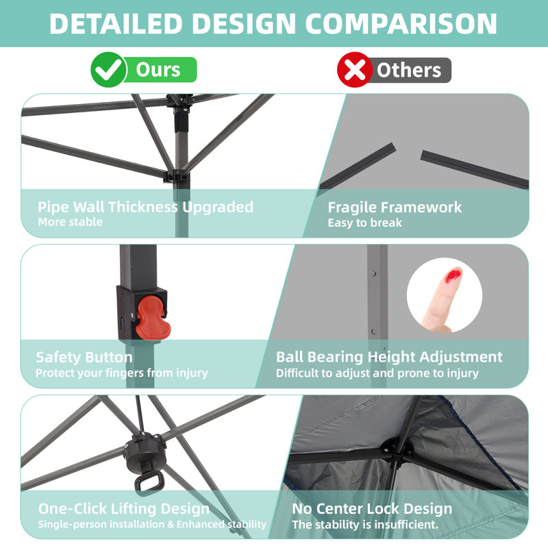 8 Ft X 8 Ft One-Push Set Up Canopy Tents With Sidewalls And Sandbags, Gray, 8 ft. W x 8 ft. D