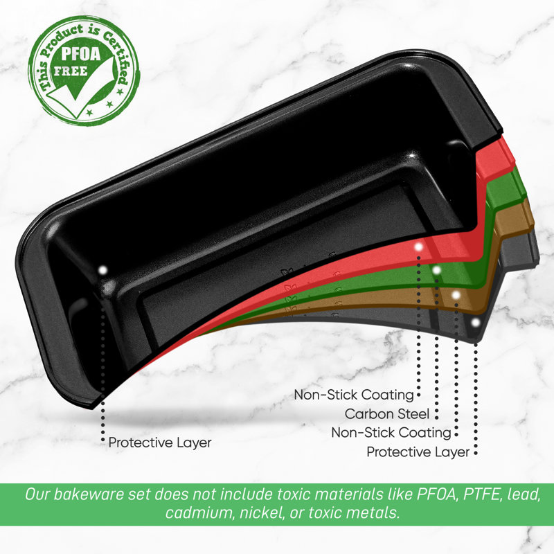 NutriChef Black Carbon Steel Non-Stick Loaf Pan